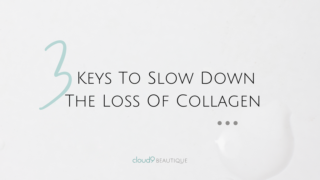 Slow down the loss of Collagen